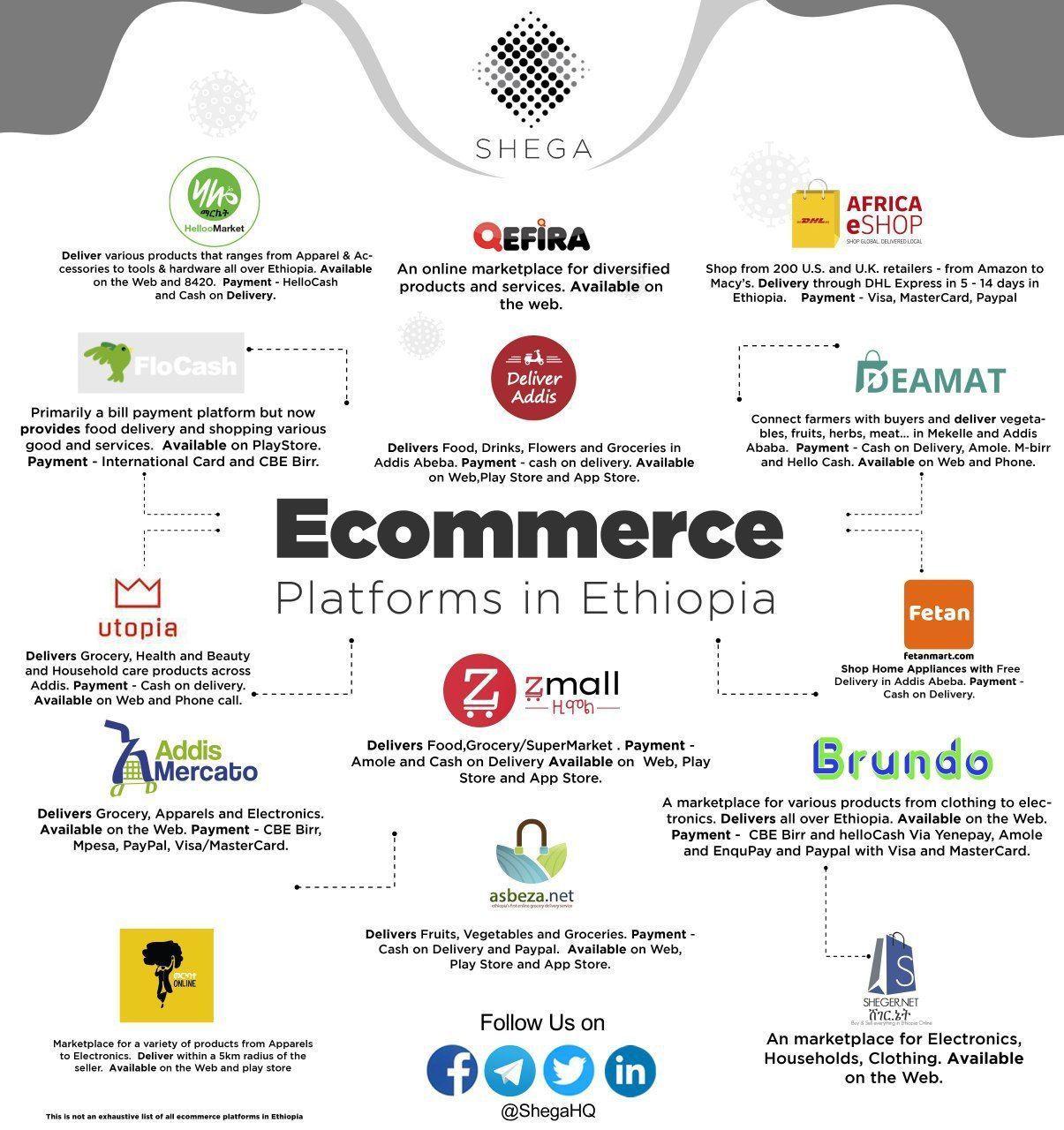 E-commerce.jpg Image