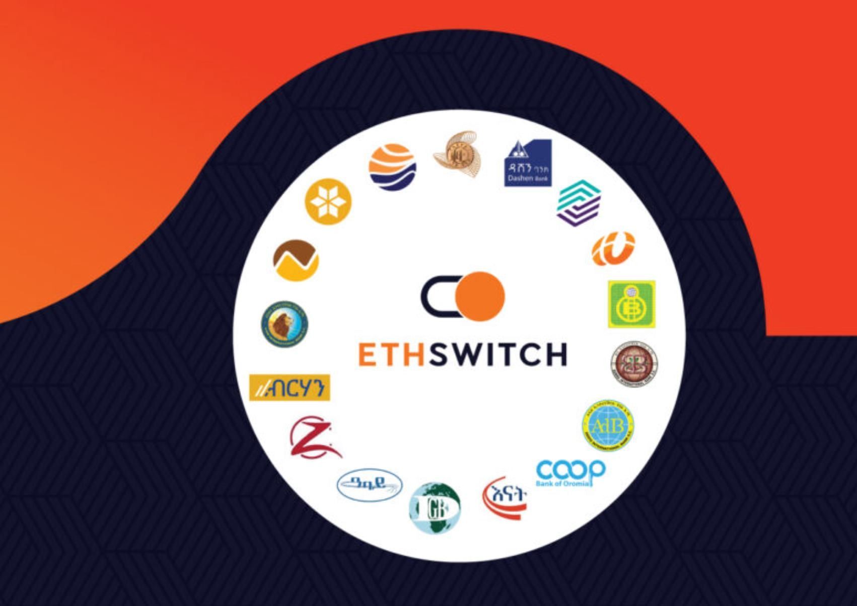 EthSwitch,v2